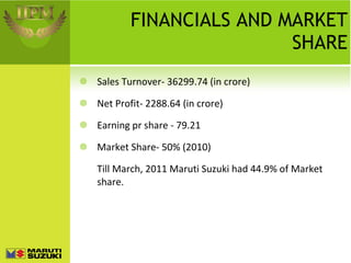 FINANCIALS AND MARKET SHARE Sales Turnover- 36299.74 (in crore) Net Profit- 2288.64 (in crore) Earning pr share - 79.21 Market Share- 50% (2010) Till March, 2011 Maruti Suzuki had 44.9% of Market share. 