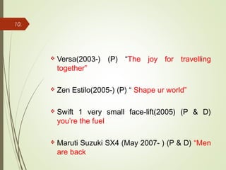  Versa(2003-) (P) “The joy for travelling
together”
 Zen Estilo(2005-) (P) “ Shape ur world”
 Swift 1 very small face-lift(2005) (P & D)
you’re the fuel
 Maruti Suzuki SX4 (May 2007- ) (P & D) “Men
are back
10.
 
