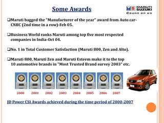 Maruti bagged the "Manufacturer of the year" award from Auto car-
CNBC (2nd time in a row)-Feb 05.
Business World ranks Maruti among top five most respected
companies in India-Oct 04.
No. 1 in Total Customer Satisfaction (Maruti 800, Zen and Alto).
Maruti 800, Maruti Zen and Maruti Esteem make it to the top
10 automotive brands in "Most Trusted Brand survey 2003“ etc.
2000 2001 2002 2003 2004 2005 2006 2007
JD Power CSI Awards achieved during the time period of 2000-2007
Some Awards
 