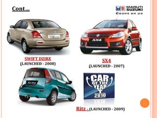 Ritz - (LAUNCHED - 2009)
SWIFT DZIRE
(LAUNCHED - 2008)
SX4
(LAUNCHED - 2007)
Cont…
 