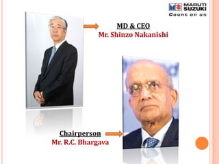 MD & CEO
Mr. Shinzo Nakanishi
Chairperson
Mr. R.C. Bhargava
 