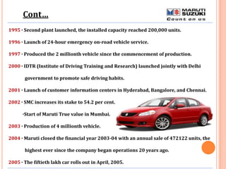 1995 · Second plant launched, the installed capacity reached 200,000 units.
1996 · Launch of 24-hour emergency on-road vehicle service.
1997 · Produced the 2 millionth vehicle since the commencement of production.
2000 · IDTR (Institute of Driving Training and Research) launched jointly with Delhi
government to promote safe driving habits.
2001 · Launch of customer information centers in Hyderabad, Bangalore, and Chennai.
2002 · SMC increases its stake to 54.2 per cent.
·Start of Maruti True value in Mumbai.
2003 · Production of 4 millionth vehicle.
2004 · Maruti closed the financial year 2003-04 with an annual sale of 472122 units, the
highest ever since the company began operations 20 years ago.
2005 · The fiftieth lakh car rolls out in April, 2005.
Cont…
 