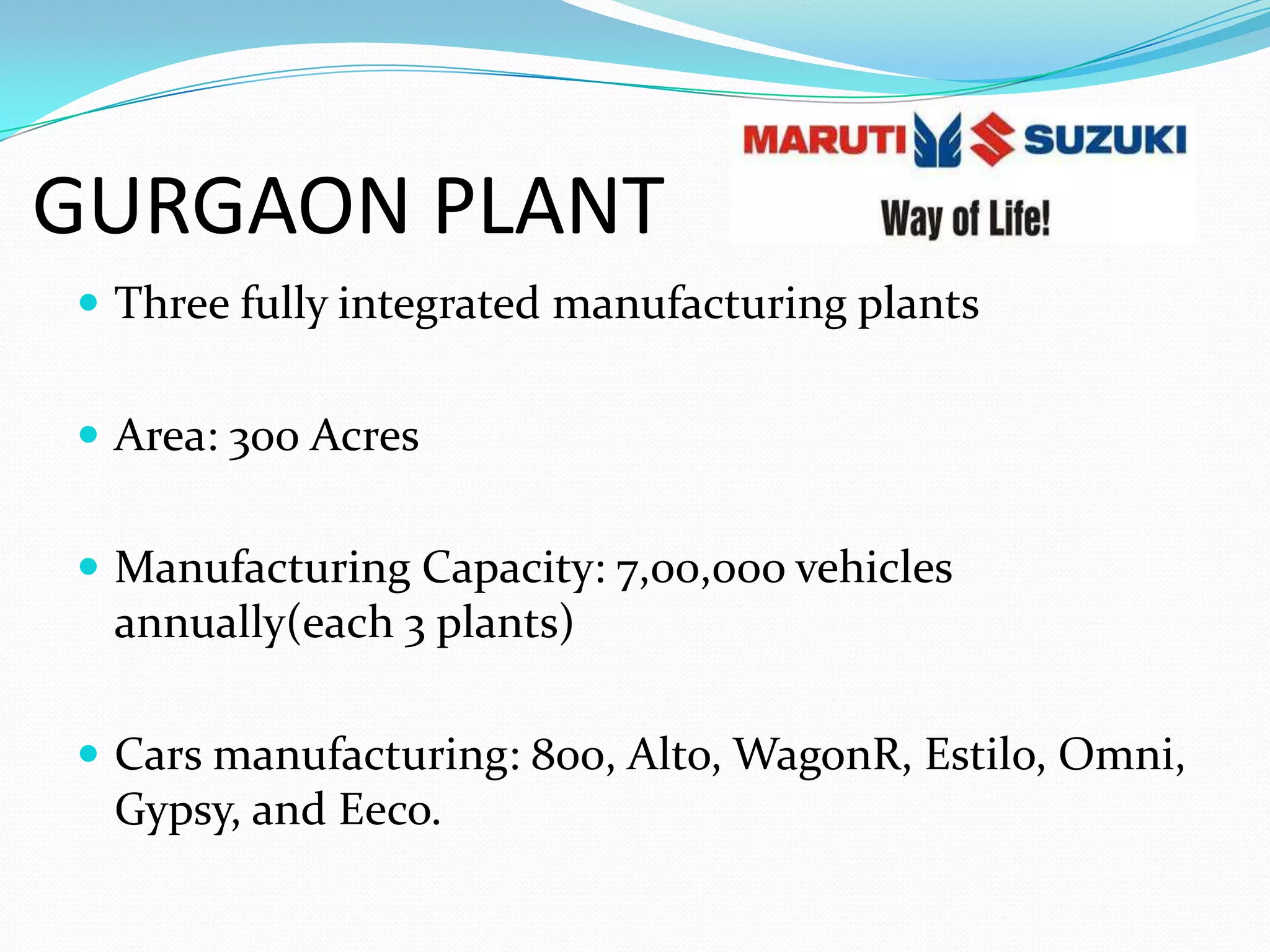 Maruti Suzuki India Ltd PPTX Maruti Suzuki India Ltd PPTX