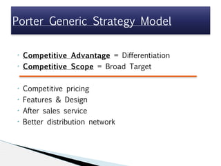 • Competitive Advantage = Differentiation
• Competitive Scope = Broad Target

• Competitive pricing
• Features & Design
• After sales service
• Better distribution network
Porter Generic Strategy Model
 