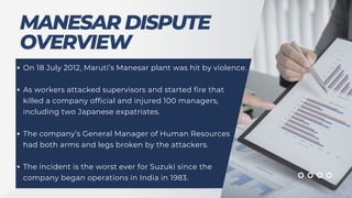 MANESAR DISPUTE
OVERVIEW
On 18 July 2012, Maruti’s Manesar plant was hit by violence.
As workers attacked supervisors and started fire that
The company’s General Manager of Human Resources
The incident is the worst ever for Suzuki since the
killed a company official and injured 100 managers,
including two Japanese expatriates.
had both arms and legs broken by the attackers.
company began operations in India in 1983.
 