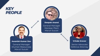 General Manager
(Human Resources)
Maruti Suzuki
Awanish Kumar Dev
General Manager
Manesar Plant
Maruti Suzuki
Deepak Anand
Senior Advocate
Defence Attorney
Vrinda Grover
KEY
PEOPLE
 