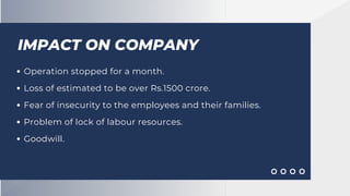 IMPACT ON COMPANY
Operation stopped for a month.
Loss of estimated to be over Rs.1500 crore.
Fear of insecurity to the employees and their families.
Problem of lock of labour resources.
Goodwill.
 