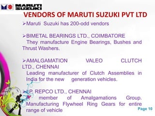 VENDORS OF MARUTI SUZUKI PVT LTD
Maruti Suzuki has 200-odd vendors

BIMETAL BEARINGS LTD., COIMBATORE
 They manufacture Engine Bearings, Bushes and
Thrust Washers.

AMALGAMATION            VALEO          CLUTCH
LTD., CHENNAI
  Leading manufacturer of Clutch Assemblies in
 India for the new generation vehicles.

I.P. REPCO LTD., CHENNAI
 A     member       of  Amalgamations  Group.
 Manufacturing Flywheel Ring Gears for entire
 range of vehicle Powerpoint Templates
               Free                        Page 10
 