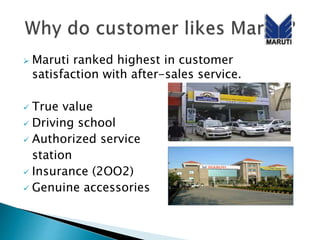  Maruti ranked highest in customer
satisfaction with after-sales service.
 True value
 Driving school
 Authorized service
station
 Insurance (2OO2)
 Genuine accessories
 