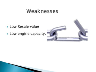  Low Resale value
 Low engine capacity.
 
