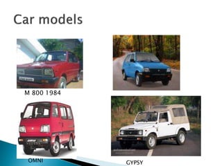 M 800 1984
OMNI GYPSY
 