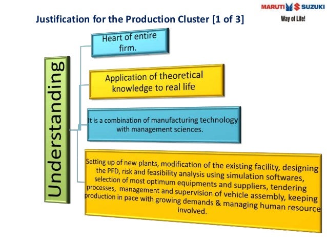 Maruti Suzuki Presentation Round Ppt Maruti Suzuki Presentation Round Ppt