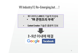 21
VR Industry의 Re-Emerging,but…!
• VR 디바이스(HW)의 기술적 미성숙
• “VR 콘텐츠의 부족”
• Content Creation 기술은 충분히 진보
2~5년 이내에 해결
 