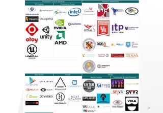 27
VR Industry Echo System
 