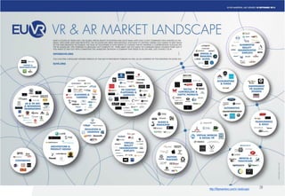 28http://filipmaertens.com/vr-landscape/
 
