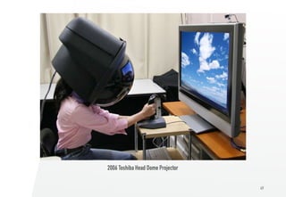 49
2006 Toshiba Head Dome Projector
 