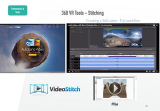 63
360 VR Tools - Stitching
Frameworks &
Tools
PTGui
 