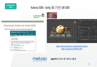 68
Vuforia SDK- Unity 3D 기반 AR SDK
Frameworks &
Tools
https://www.qualcomm.com/products/vuforia
https://youtu.be/cDB1OoocX9k
Apple에서 인수 후 서비스 중지
 