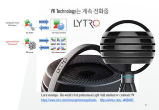 75
VR Technology는 계속 진화중
Lytro Immerge : The world’s first professional Light Field solution for cinematic VR
https://www.lytro.com/immerge#immergeDetails https://vimeo.com/144034085
 