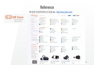 85
Reference
VR 관련 전세계 북마크 모음 site - http://www.vrfavs.com/
 