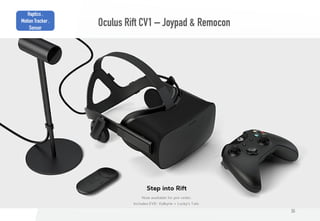 55
Oculus Rift CV1 – Joypad & Remocon
Haptics ,
Motion Tracker ,
Sensor
 