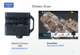 62
3D Camera : 3d scan
Matterport Pro 3D Camera
4,500$
https://buy.matterport.com/
Content Capture
Device
3D scan VR demo
...