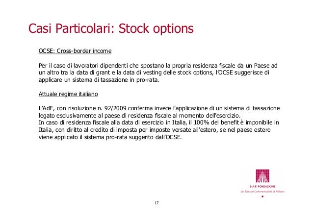 Fmv stock options