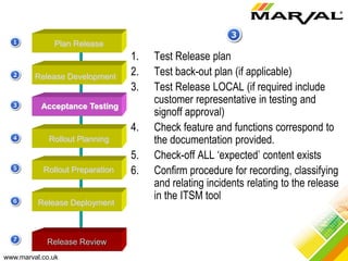 Marval Release Management - the political process | PDF