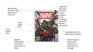 Masterhead=
the title to show
what type of
comic it is.
Strapline=a
persuasive
reason to
buy the
magazine
or like
something
special like
Marvels
anniversary.
GOLDEN
THIRD=Shows
some of the
superheroes its
about.
In the
golden
third.
In the
golden
third.
Superimposition= the
superheroes in Marvel.
Central image to
pretend that
spider man is
jumping out of
the page.
 