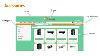 Accessories
Categories
Logo
Cart and account
Products
Search
 