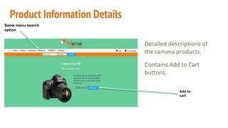 Product Information Details
Detailed descriptions of
the camera products.
Contains Add to Cart
buttons.
Add to
cart
Same menu search
option
 