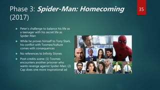 Phase 3: Spider-Man: Homecoming
(2017)
 Peter’s challenge to balance his life as
a teenager with his secret life as
Spider-Man
 While he proves himself to Tony Stark,
his conflict with Toomes/Vulture
comes with consequences
 No references to Infinity Stones
 Post-credits scene: (1) Toomes
encounters another prisoner who
wants revenge against Spider-Man; (2)
Cap does one more inspirational ad
35
 