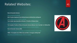 Related Websites:
Marvel Cinematic Universe
http://marvel.com/movies/all
MCU Timeline Explained: From Infinity Stones to Infinity War and Beyond
http://collider.com/mcu-timeline-explained/
Tom’s Guide: Upcoming Marvel Movies: A Timeline of Release Dates
https://www.tomsguide.com/us/upcoming-marvel-movies,review-5381.html
The Complete Timeline of Marvel Cinematic Universe Movies, From ‘Iron Man’ to ‘Infinity War’
https://www.thewrap.com/marvel-cinematic-universe-complete-timeline/
Marvel Cinematic Universe Wiki
http://marvelcinematicuniverse.wikia.com/wiki/Marvel_Cinematic_Universe_Wiki
TIME’s “A Complete List of Who Lives and Dies in Avengers: Infinity War”
http://time.com/5252990/avengers-infinity-war-deaths/
45
 