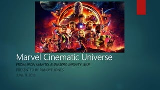Marvel Cinematic Universe post-credits scenes: The full list