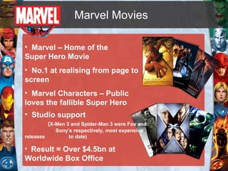 Cgr Marvel Introduction Marvel corporate presentation may 07 | PPT
