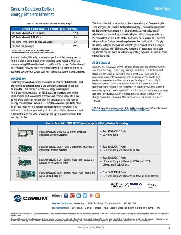 Marvell Solutions Deliver Energy Efficient