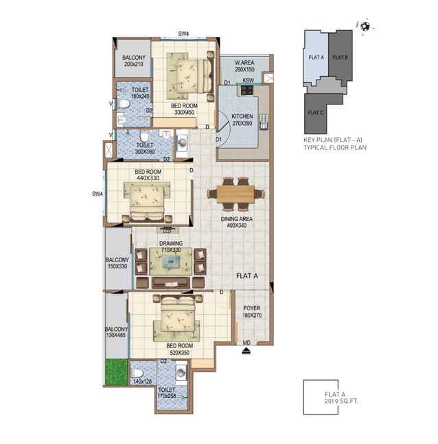 Builders in KochiFlats in KochiApartments in Kochi