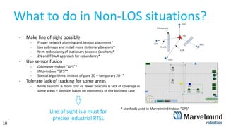 Marvelmind indoor positioning technologies review | PDF