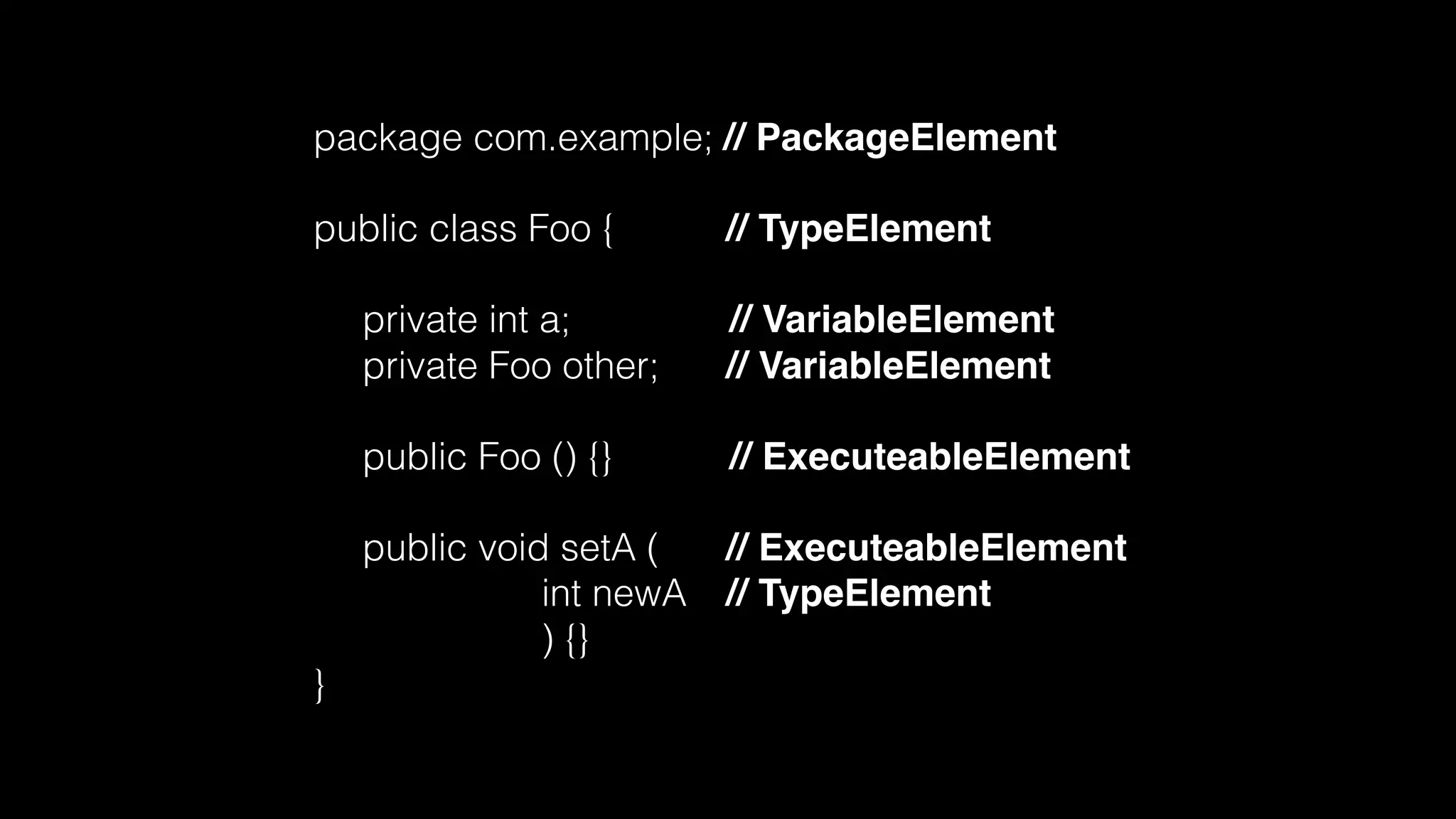 package com.example; // PackageElement
public class Foo { // TypeElement
private int a; // VariableElement
private Foo other; // VariableElement
public Foo () {} // ExecuteableElement
public void setA ( // ExecuteableElement
int newA // TypeElement
) {}
}
 