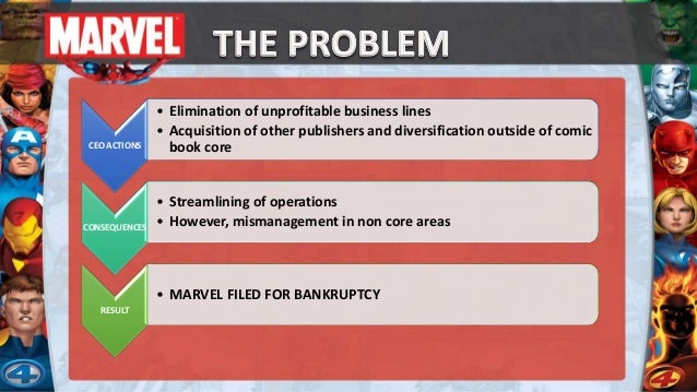 Marvel case study solution picture