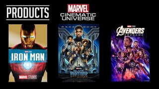 Marvel Studios Presentation | PDF