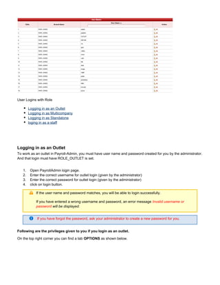 1.
2.
3.
4.
User Logins with Role
Logging in as an Outlet
Logging in as Multicompany
Logging in as Standalone
loging in as a staff
Logging in as an Outlet
To work as an outlet in Payroll-Admin, you must have user name and password created for you by the administrator.
And that login must have ROLE_OUTLET is set.
Open PayrollAdmin login page.
Enter the correct username for outlet login (given by the administrator)
Enter the correct password for outlet login (given by the administrator)
click on login button.
If the user name and password matches, you will be able to login successfully.
If you have entered a wrong username and password, an error message Invalid username or
password will be displayed.
If you have forgot the password, ask your administrator to create a new password for you.
Following are the privileges given to you if you login as an outlet.
On the top right corner you can find a tab as shown below.OPTIONS
 