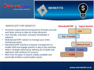 Administration Simplified

MARVELSOFT ERP BENEFITS
•
•
•
•
•
•

Increases organizational transparency through accurate
and faster access to data for timely decisions
User friendly, only basic computer knowledge is
required
Modularized ERP solution to manage your entire
institutional needs
Marvelsoft ERP solutions empower management to
enable staff and engage parents in day to day activities
Help in strategic planning by defining set of goals and
objectives with evidence of success
More than 50 types of reports readily available and
practically limitless customizable reports

Marvelsoft ERP

Legacy System
TCO

Eco - Friendly
Manual work
Labour charge
Profit

www.marvelsoft.co.in

 