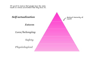 It’s good to realize that people have the same
needs in online enviroment that they have irl.




  Self-actualization                             Maslow’s hierarchy of
                                                 needs!



                   Esteem


      Love/belonging


                   Safety

      Physiological
 