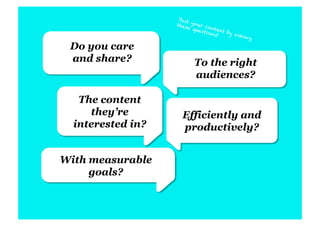 Test
                   thes yo ur c
                       e qu     o
                            esti ntent b
                                ons!    y as
                                             king

 Do you care
 and share?               To the right
                          audiences?

   The content
     they’re         Efficiently and
  interested in?     productively?


With measurable
     goals?
 