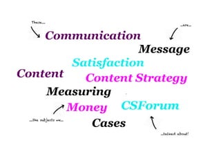 These....
                                     ...are...



    Communication
                   Message
        Satisfaction
Content   Content Strategy
    Measuring
        Money
           Cases
 ....the subjects we...



                          ...talked about!
 
