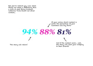 But just to remind you, even small
things can make a difference. Have
a look at what Sticky Content’s
Catherine Toole found out about
content...




                                     If your online store’s content is
                                     good, this percentage of your
                                     customers will buy more!




                                           And if the content sucks… well,
 This many will return!                    this many will slam your company
                                           to their friends!
 