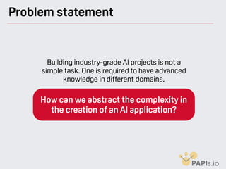 Problem statement
How can we abstract the complexity in
the creation of an AI application?
Building industry-grade AI projects is not a
simple task. One is required to have advanced
knowledge in different domains.
 