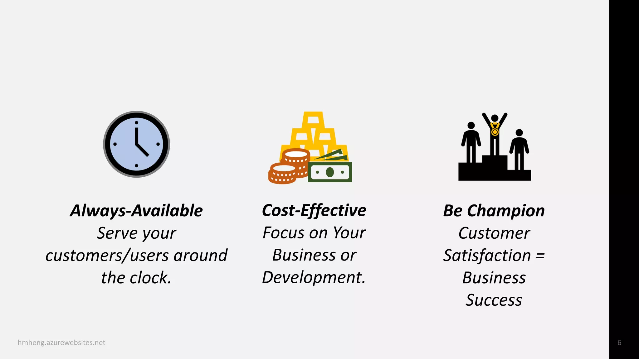 Always-Available
Serve your
customers/users around
the clock.
Cost-Effective
Focus on Your
Business or
Development.
Be Champion
Customer
Satisfaction =
Business
Success
 