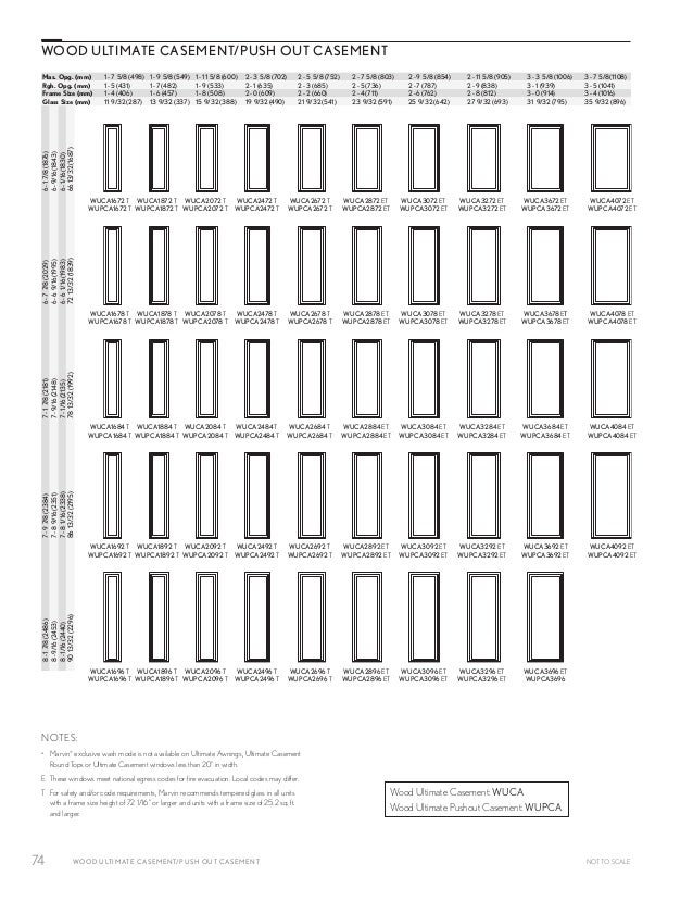 marvin window size chart dolap magnetband co marvin window size chart